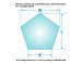 Custom Pentagon Mirror Cut to Size