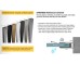 Extended U Channel 35mm deep for 10mm glass